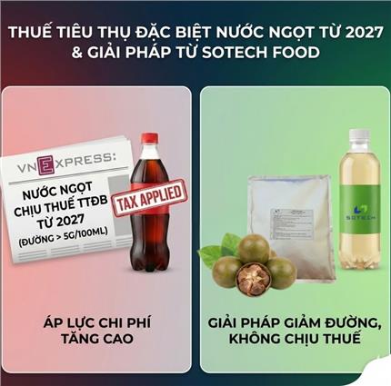 Thuế tiêu thụ đặc biệt nước ngọt 2027 doanh nghiệp F&B cần chuẩn bị gì