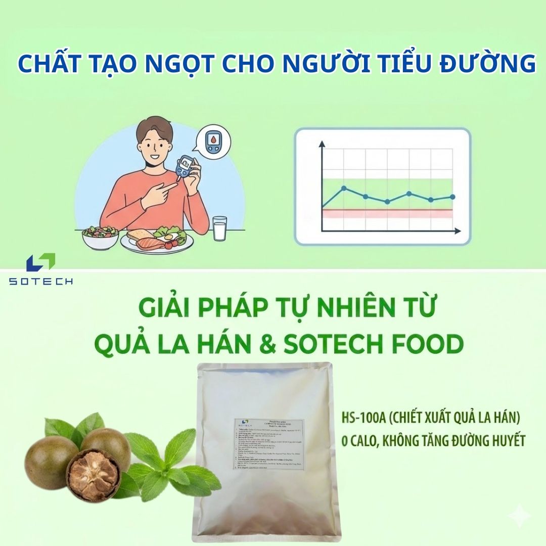 Top Chất Tạo Ngọt Cho Người Tiểu Đường An Toàn & Tốt Nhất 2026