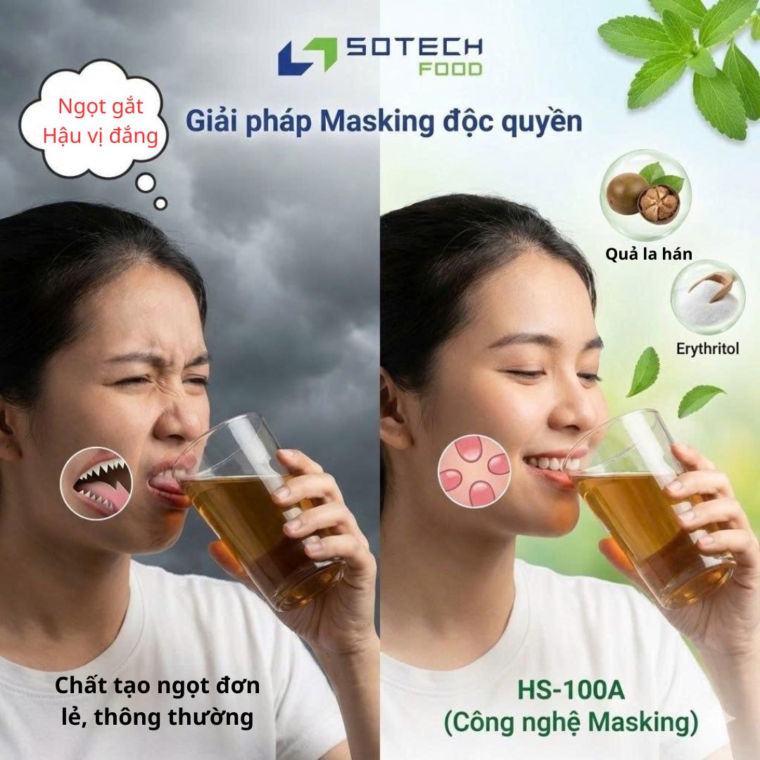 Quả La Hán Trong HS-100A Vì Sao Giá Sotech Lại Nhỉnh Hơn?